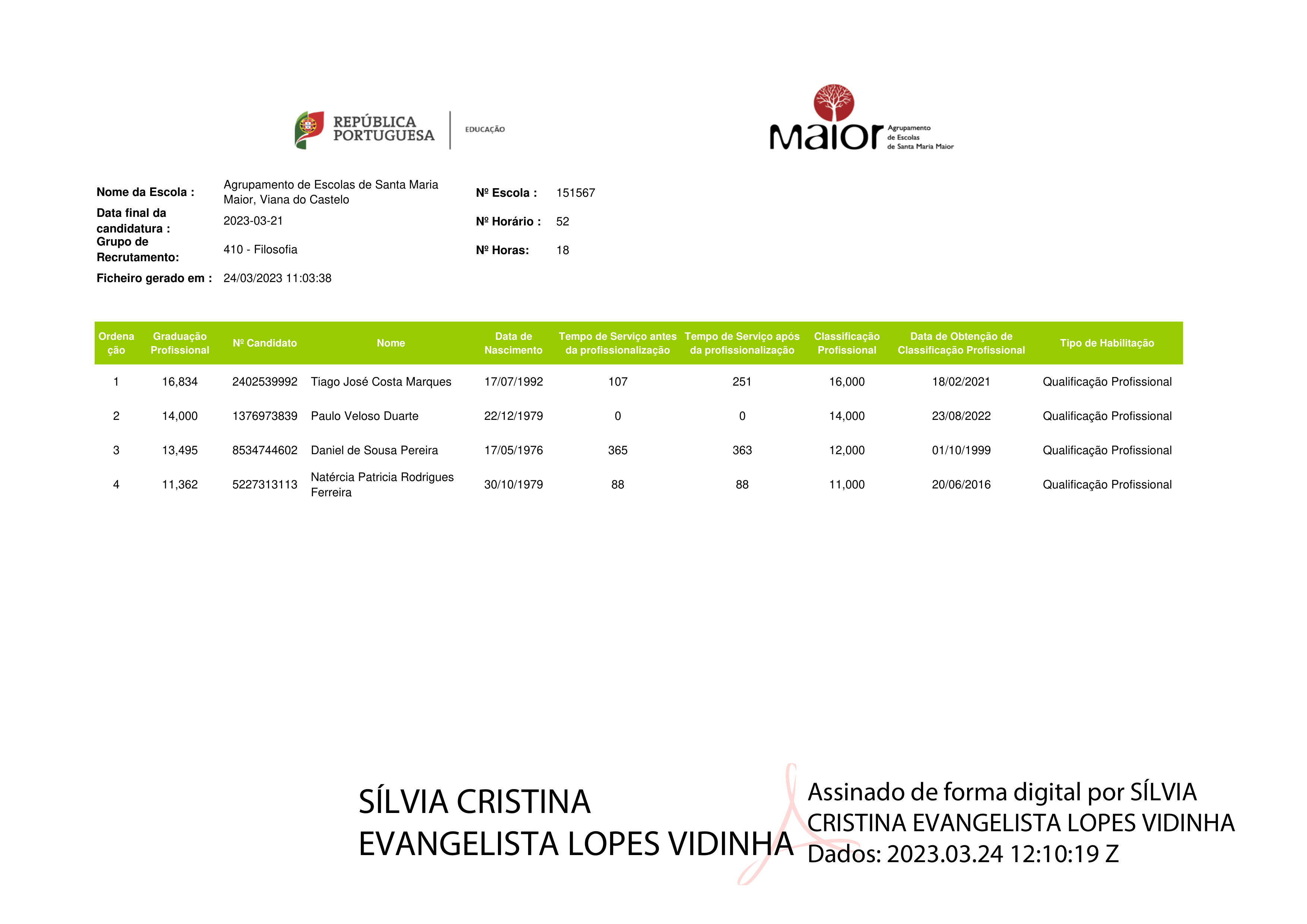 Contratacaode Escola G410 52 mar23